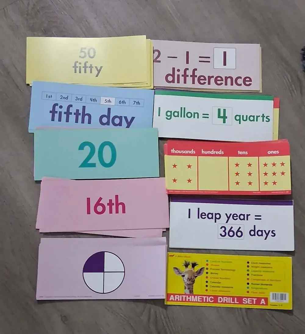 Arithmetic cards
